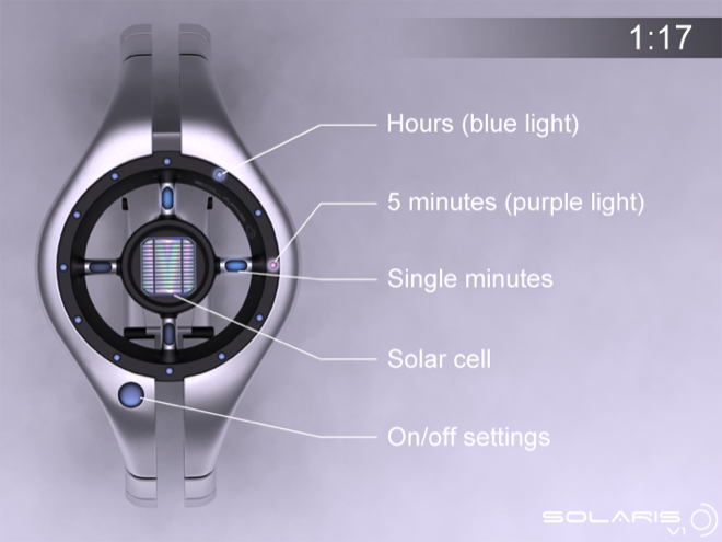 Solaris - наручные часы, питающиеся солнцем. Olivier Demangel.
